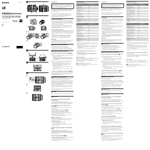 Manuale Sony SAL2470Z2 Obiettivo