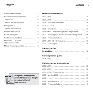 Mode d’emploi Longines L697 Retrograde Automatic Montre