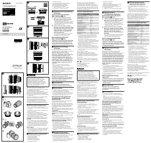 Руководство Sony SEL1635GM Объектив