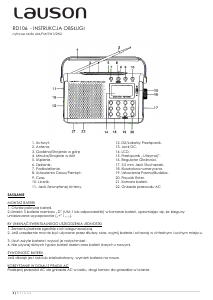 Instrukcja Lauson RD106 Radio