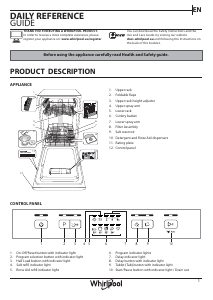 Handleiding Whirlpool WSFE 2B19 UK Vaatwasser