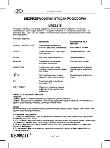 Instrukcja Kemot URZ3215 Stacja pogodowa