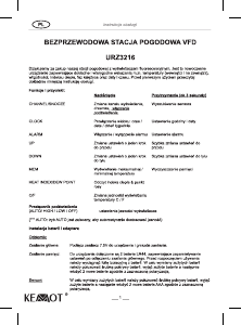 Manual Kemot URZ3216 Weather Station