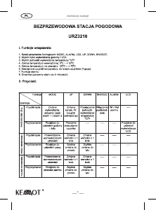 Manual Kemot URZ3218 Stație meteo