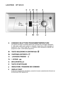Manuale Hoover HFT 6012D/L-S Lavatrice