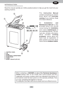 Manual Hoover HTI 206 Washing Machine