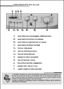 Mode d’emploi Hoover HTV 612-47 Lave-linge