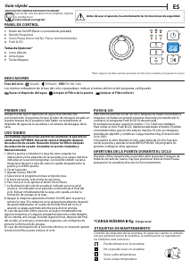 Manual de uso Indesit YT CM08 8B EU Secadora
