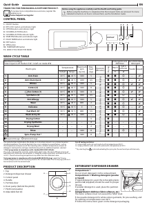 Handleiding Hotpoint FDL 8640P UK Was-droog combinatie