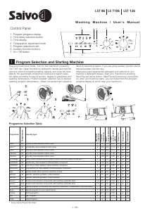 Manual Saivod LST 86 Washing Machine