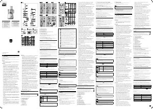 Manual Philips HR7310 Food Processor