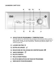 Manual de uso Otsein-Hoover OHFT 5510-37 Lavadora