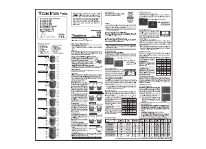 Handleiding Tokina 16-50mm F2.8 DX Objectief