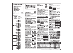 Handleiding Tokina 16.5-135mm F3.5-5.6 DX Objectief