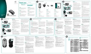 Manuale Logitech LX6 Mouse