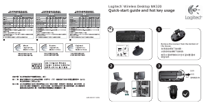 Handleiding Logitech MK320 Toetsenbord