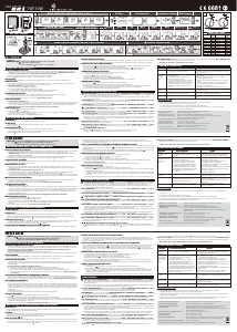 Manuale Echowell BRI-7W Ciclocomputer