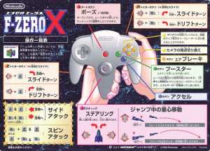 説明書 任天堂 N64 F-Zero X