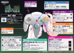 説明書 任天堂 N64 Sin & Punishment