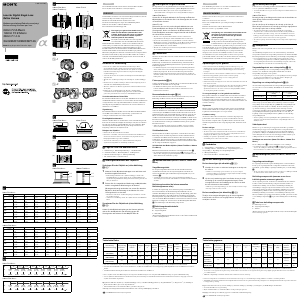 Manuale Sony SAL50M28 Obiettivo