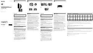 Manuale Sony SAL50F18 Obiettivo