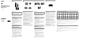 Manuale Sony SAL30M28 Obiettivo