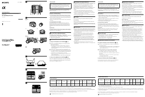 Manuale Sony SAL18250 Obiettivo