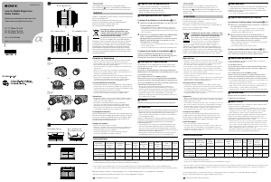 Manuale Sony SAL18200 Obiettivo