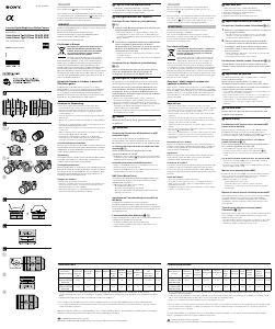 Manuale Sony SAL1635Z Obiettivo