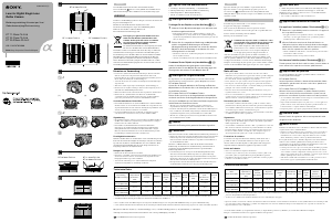 Manuale Sony SAL1118 Obiettivo