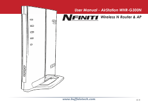 Handleiding Buffalo AirStation WHR-G300N Nfiniti Router