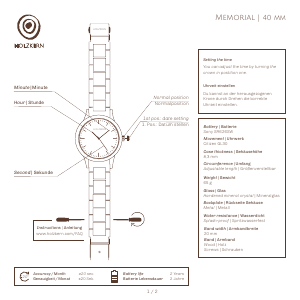 Handleiding Holzkern Andy Horloge