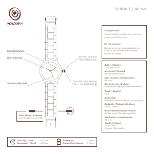 Handleiding Holzkern Flussdelta Horloge