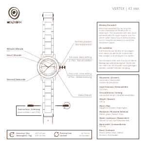 Manual Holzkern Titlis Watch