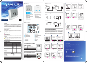 Manual Salus RT 520 Thermostat