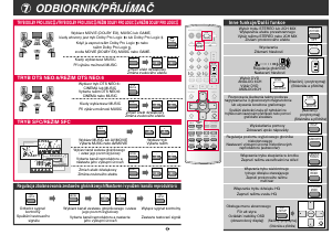 Instrukcja Panasonic EUR7722X90 Pilot telewizyjny