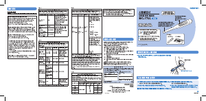 사용 설명서 오므론 MC-172L 온도계