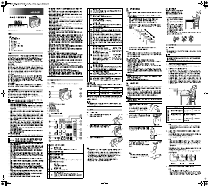사용 설명서 오므론 HEM-6181 혈압 모니터