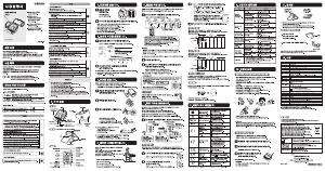 사용 설명서 오므론 JPN5 혈압 모니터