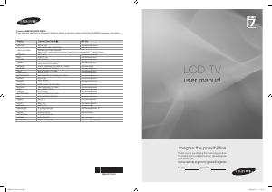 Mode d’emploi Samsung LE40A796R2M Téléviseur LCD