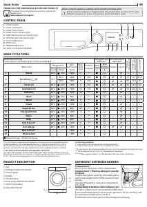 Bruksanvisning Hotpoint NSWJ 942C W UK Tvättmaskin