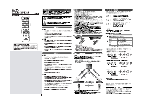 説明書 エルパ RC-33D リモコン