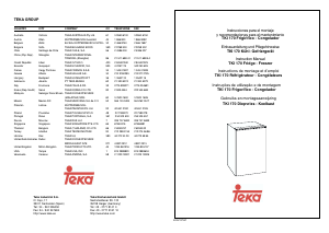 Manual Teka TKI 170 Refrigerator