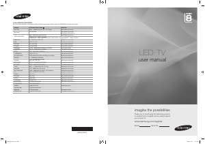 Handleiding Samsung UE46B8090XW LED televisie