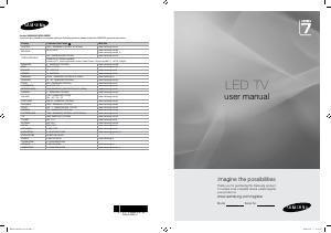 Manual Samsung UE40B7000WW LED Television