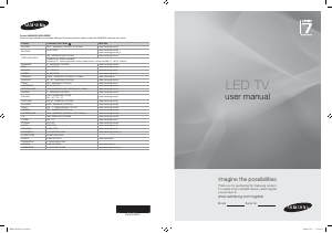 Bedienungsanleitung Samsung UE55B7090WP LED fernseher