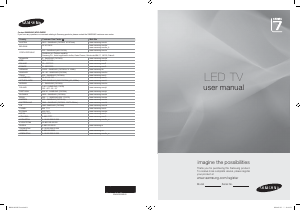 Manual Samsung UE40B7090WP LED Television