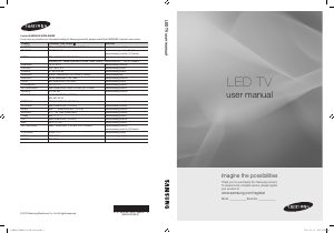 Manuale Samsung UE46S870XS LED televisore