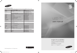Manual Samsung UE46C9090SW LED Television