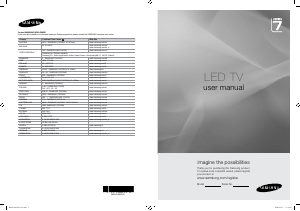 Bedienungsanleitung Samsung UE55B7090WW LED fernseher